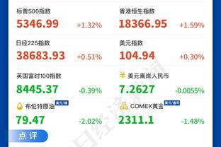 威利-格林谈4连胜：我们会保持饥饿感 在进攻端信任彼此